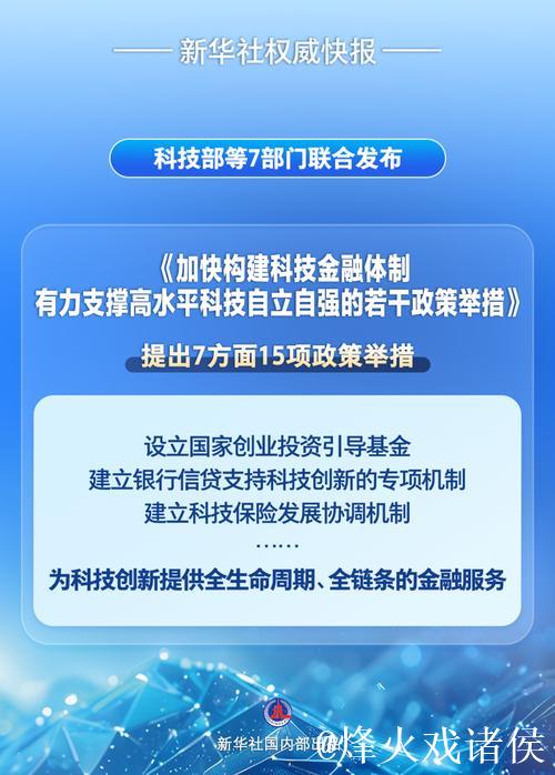 新华全媒+-推动科技和金融“双向奔赴”——四部门详解15项科技金融政策举措