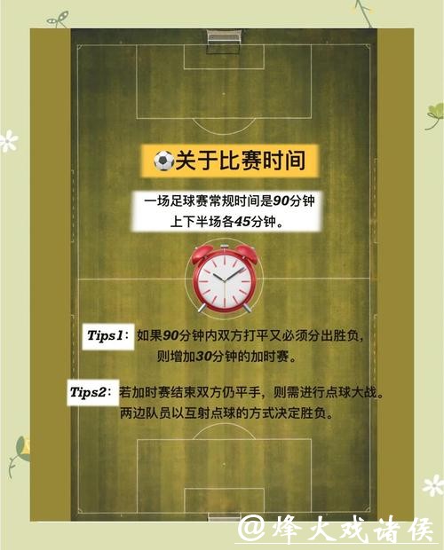 世界杯外围竞猜初学者入门技巧指南 世界杯外围竞猜初学者入门技巧指南
