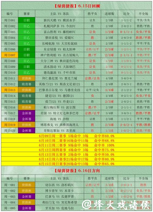 2026世界杯投注小技巧,提升胜率 2026世界杯投注小技巧,提升胜率