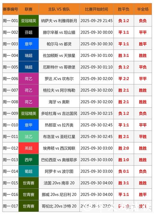 2026世界杯投注小技巧,提升胜率 2026世界杯投注小技巧,提升胜率